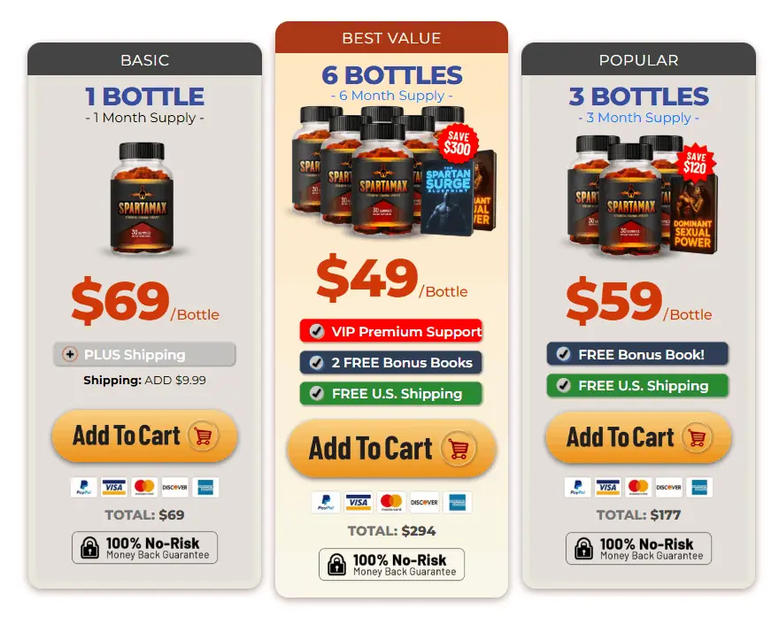 SpartaMax-official-website buy